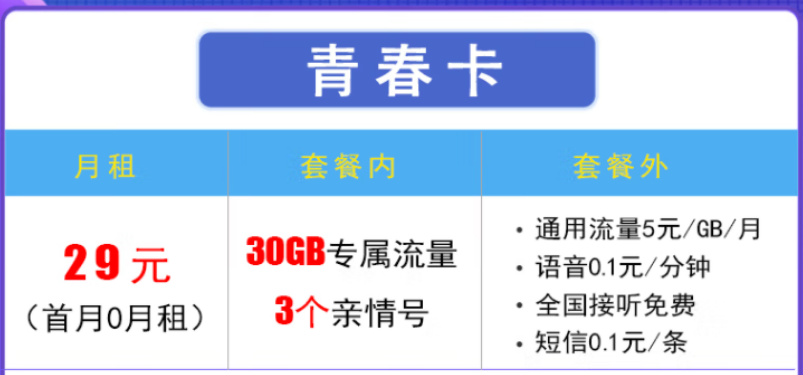 唐山移動(dòng)卡29元移動(dòng)卡最新推薦，專屬流量 免費(fèi)接聽(tīng)