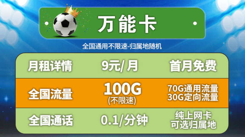 中國(guó)聯(lián)通流量卡 萬能卡9元通用卡流量百G不限速包含100分鐘語音