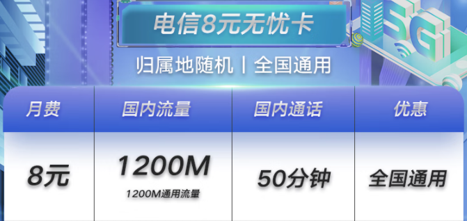 濟寧電信無憂卡8元月租包1.2G+50分鐘 小孩老人適合用 可支持全國異地銷戶、補卡