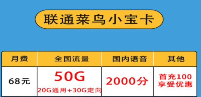 聯(lián)通菜鳥寶卡 快遞外賣專用套餐（68元50G全國(guó)流量+2000分鐘國(guó)內(nèi)語音通話）