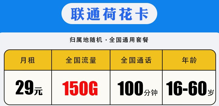 聯通荷花卡怎么樣？低月租不限速5G校園流量卡 聯通29包150G+100分鐘