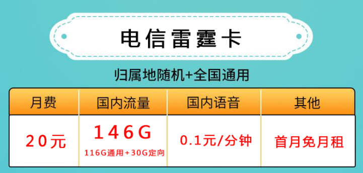 流量卡的適合辦理人群是哪些？【電信星際卡、雷霆卡】流量卡套餐推薦4G5G手機流量上網(wǎng)卡
