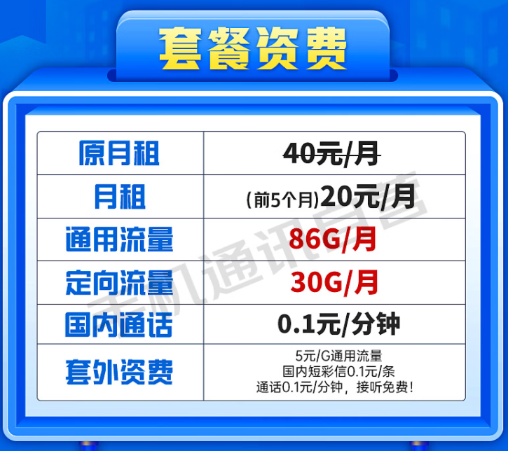 電信20元、29元、19元各套餐推薦 優(yōu)惠多多流量超多適合各行業(yè)的流量卡介紹