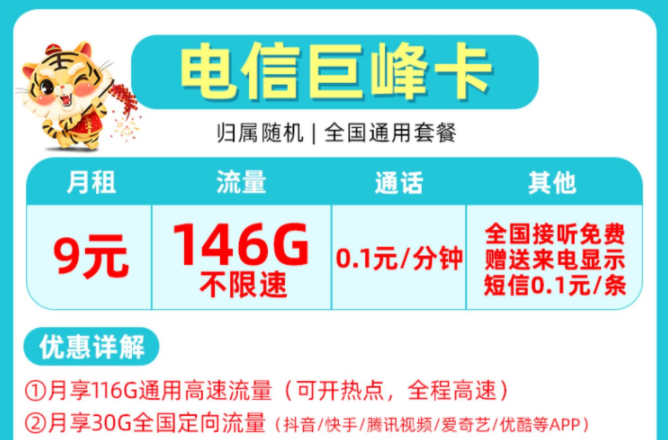 非常受歡迎的流量卡套餐有哪些？電信巨峰卡9元包含146G全國來了不限速+首月免費