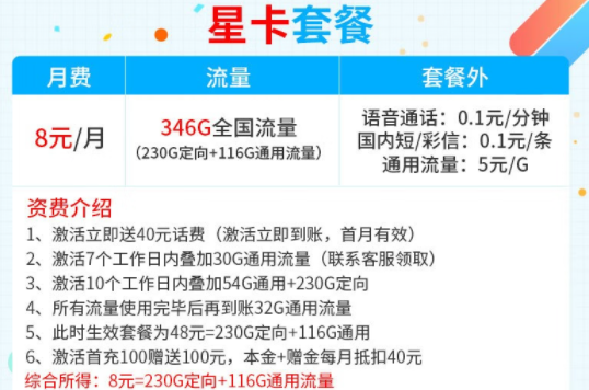 電信星卡29元30G定向流量？這款電信8元星卡流量套餐要不要考慮一下？