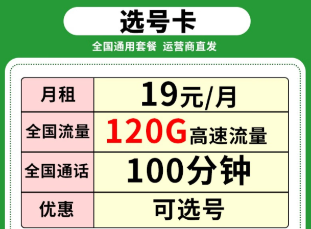 電信有哪些好用的流量卡套餐呢？電信選號卡19元月租高速流量+免費通話{速看}
