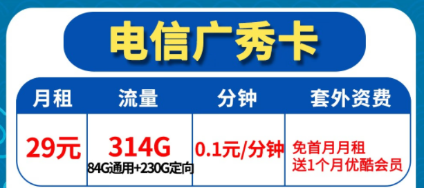 電信的流量卡到底好不好用？|電信廣秀卡、電信廣?？▅首月免費+送優酷會員