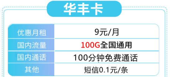 流量卡放送|電信華豐卡9元月租=100G全國(guó)流量+100分鐘語音|值得購(gòu)買