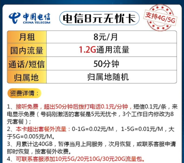 手機主、副卡選什么卡比較好|電信8元無憂卡、久恒卡|超值優惠一套搞定