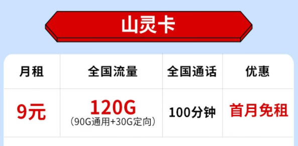 身份證丟了還能激活流量卡嗎？移動(dòng)流量卡套餐推薦|電信山靈卡、山王卡