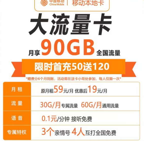 最實(shí)惠的流量卡有哪些？移動本地卡19元90G+親情號|海棠卡19元180G流量|首月免費(fèi)