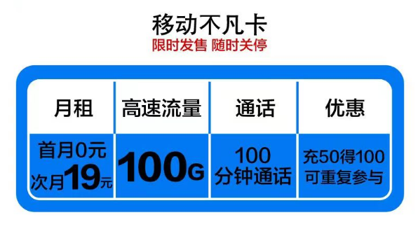 炒雞優惠的移動卡|移動不凡卡、兔寶卡、福娃卡|首月免費使用|數量有限喲