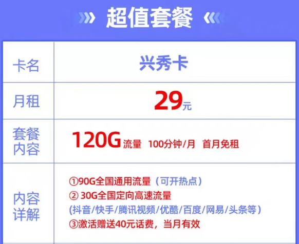電信流量卡在異地使用要收漫游費嗎？有沒有適合上班族使用的電信流量卡—星秀卡、星極卡、祝星卡