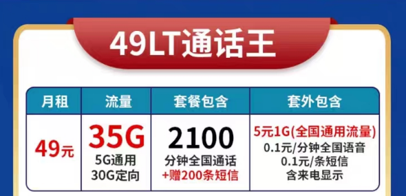 適合電銷人員使用的超大聯(lián)通49元語音王卡|高頻防封、超多語音、電銷專用