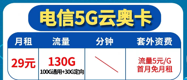 為什么還會(huì)無(wú)法辦理異地注銷業(yè)務(wù)？電信5G優(yōu)享套餐|云奧卡29元130G|電信廣福卡30元146G|首免