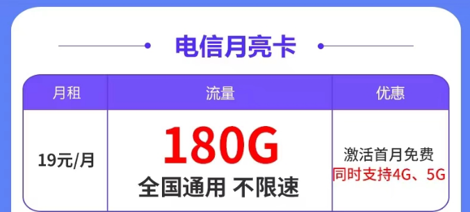 怎樣避免新辦的流量卡進(jìn)行二次實(shí)名？超級(jí)優(yōu)秀的電信超大流量卡|電信月亮卡、塞上卡、大興卡
