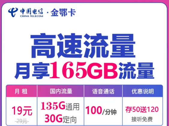 流量超大的電信流量卡哪里賣？電信金鄂卡19元160G、七長(zhǎng)B卡19元115G長(zhǎng)期|+100分鐘語音+首月0元