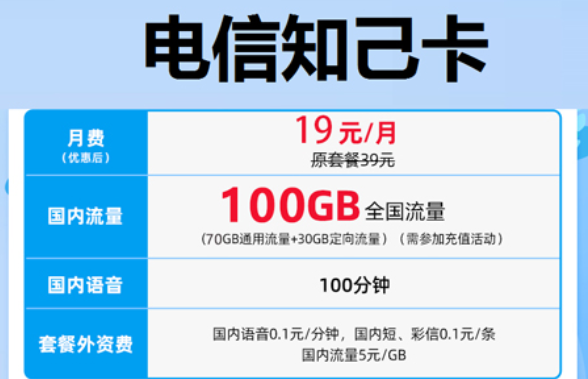 電信19元的流量卡是什么樣？電信19元知己卡100G流量+100分鐘語音
