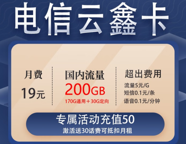 為什么在線下/現實沒有網上的優惠流量卡？免費流量卡申請|電信云鑫卡