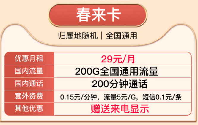 如何免費正確領取一張流量卡？聯通19元100G流量卡|聯通春來卡、聯通春月卡