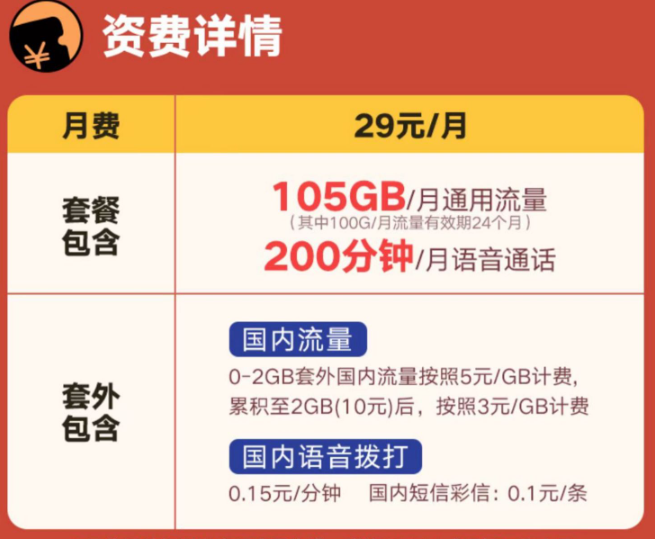 聯(lián)通的29元優(yōu)惠流量卡有哪些？上海聯(lián)通暢視卡、聯(lián)通中青卡、聯(lián)通兔兔卡