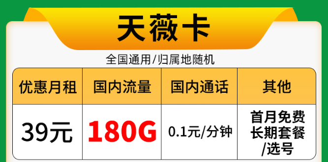 9元驚喜流量卡！電信佳名卡、電信天薇卡長期資費(fèi)|+首月0元用+免費(fèi)配送