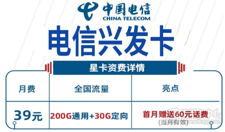火爆優(yōu)惠！電信興發(fā)卡限量超值優(yōu)惠！純流量更好用！