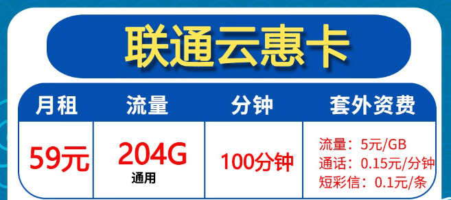 語音流量是什么意思？那么無語音功能的流量卡好用嗎？