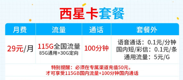 為什么網上的流量卡線下營業廳沒有賣的？聯通29元115G