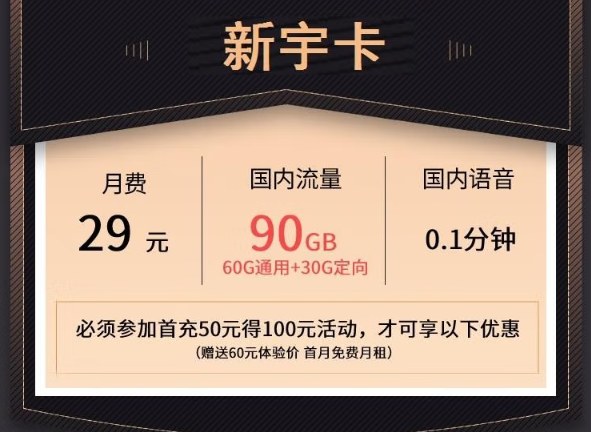 聯(lián)通新宇卡|29元月租=60G通用+30G定向+首免|免費(fèi)申請！